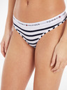 Tommy Hilfiger Underwear Bugyi